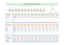 do market research, data entry, data scraping, excel dashboard and reporting